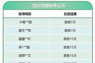 阿里扎谈现役前5：布克、爱德华兹、东契奇、约基奇、杜兰特